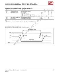 IS62WV12816DBLL-45TLI-TR Datasheet Page 15