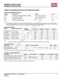 IS62WV51216EFBLL-45BLI Datasheet Page 6