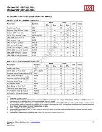 IS62WV51216EFBLL-45BLI Datasheet Page 10