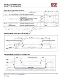 IS62WV51216EFBLL-45BLI Datasheet Page 15