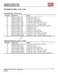 IS62WV51216EFBLL-45BLI Datasheet Page 18