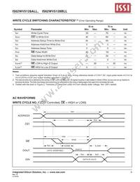 IS62WV5128BLL-55T2I-TR Datasheet Page 9