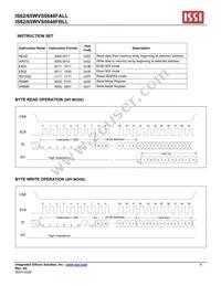 IS62WVS0648FBLL-20NLI Datasheet Page 6