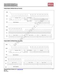 IS62WVS0648FBLL-20NLI Datasheet Page 7