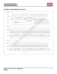 IS62WVS0648FBLL-20NLI Datasheet Page 8