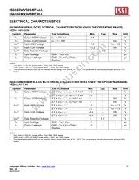 IS62WVS0648FBLL-20NLI Datasheet Page 17