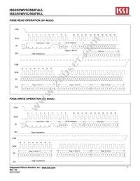 IS62WVS2568FBLL-20NLI Datasheet Page 7