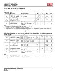 IS62WVS2568FBLL-20NLI Datasheet Page 17