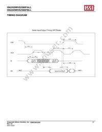 IS62WVS2568FBLL-20NLI Datasheet Page 20