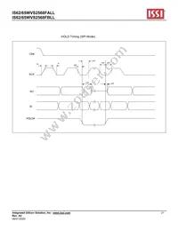 IS62WVS2568FBLL-20NLI Datasheet Page 21