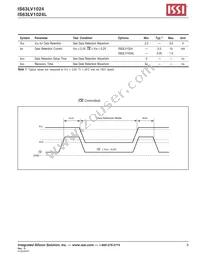 IS63LV1024L-12J-TR Datasheet Page 9