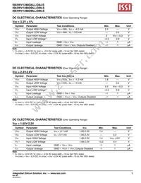 IS63WV1288DBLL-10KLI Datasheet Page 5