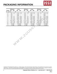 IS64C25616AL-12CTLA3 Datasheet Page 16