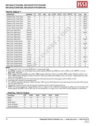 IS64LF204818B-7.5TQLA3 Datasheet Page 10