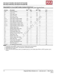 IS64LF204818B-7.5TQLA3 Datasheet Page 16