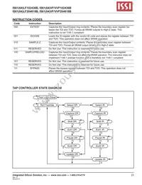 IS64LF204818B-7.5TQLA3 Datasheet Page 23