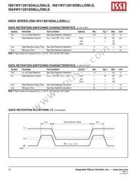 IS64WV12816DBLL-12BLA3 Datasheet Page 16