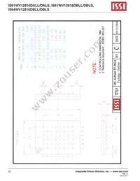 IS64WV12816DBLL-12CTLA3 Datasheet Page 20