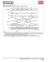 IS64WV3216BLL-15CTLA3 Datasheet Page 12