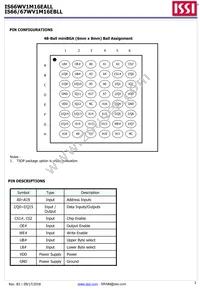 IS66WV1M16EBLL-55BLI Datasheet Page 2