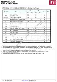 IS66WV1M16EBLL-55BLI Datasheet Page 9