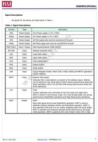 IS66WVC2M16ALL-7010BLI-TR Datasheet Page 4