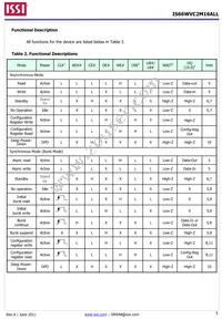 IS66WVC2M16ALL-7010BLI-TR Datasheet Page 5