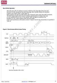 IS66WVC2M16ALL-7010BLI-TR Datasheet Page 10