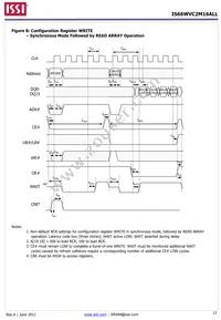 IS66WVC2M16ALL-7010BLI-TR Datasheet Page 17