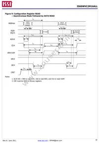 IS66WVC2M16ALL-7010BLI-TR Datasheet Page 18