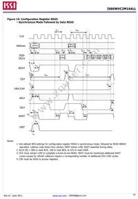 IS66WVC2M16ALL-7010BLI-TR Datasheet Page 19