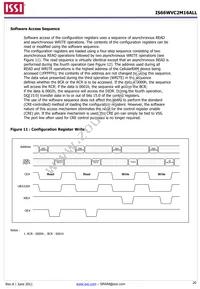 IS66WVC2M16ALL-7010BLI-TR Datasheet Page 20