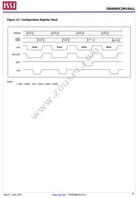 IS66WVC2M16ALL-7010BLI-TR Datasheet Page 21