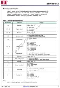 IS66WVC2M16ALL-7010BLI-TR Datasheet Page 22