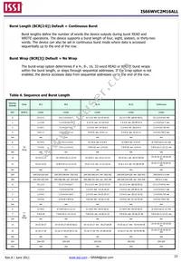 IS66WVC2M16ALL-7010BLI-TR Datasheet Page 23