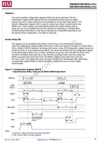 IS66WVC2M16ECLL-7010BLI Datasheet Page 16