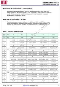 IS66WVC2M16ECLL-7010BLI Datasheet Page 23