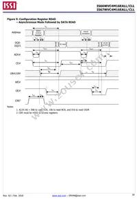 IS66WVC4M16ECLL-7010BLI Datasheet Page 18