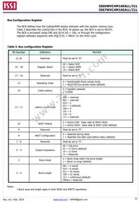 IS66WVC4M16ECLL-7010BLI Datasheet Page 22