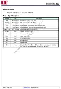 IS66WVE1M16BLL-70BLI-TR Datasheet Page 5