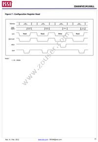 IS66WVE1M16BLL-70BLI-TR Datasheet Page 15