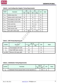 IS66WVE1M16BLL-70BLI-TR Datasheet Page 22