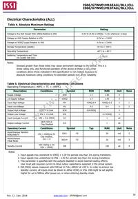 IS66WVE1M16EBLL-55BLI-TR Datasheet Page 18