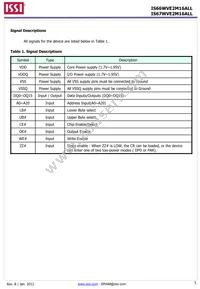 IS66WVE2M16ALL-7010BLI-TR Datasheet Page 5