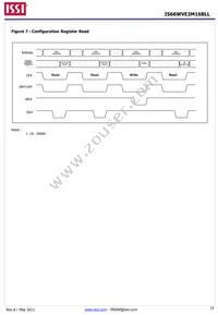 IS66WVE2M16BLL-70BLI-TR Datasheet Page 15