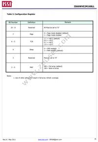 IS66WVE2M16BLL-70BLI-TR Datasheet Page 16