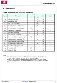 IS66WVE2M16BLL-70BLI-TR Datasheet Page 20