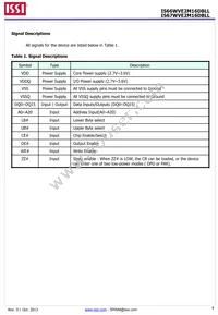 IS66WVE2M16DBLL-70BLI-TR Datasheet Page 4