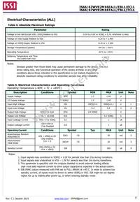 IS66WVE2M16EBLL-55BLI-TR Datasheet Page 17