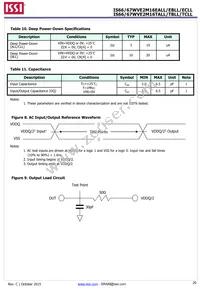 IS66WVE2M16EBLL-55BLI-TR Datasheet Page 20